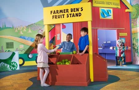 Strong Museum of Play